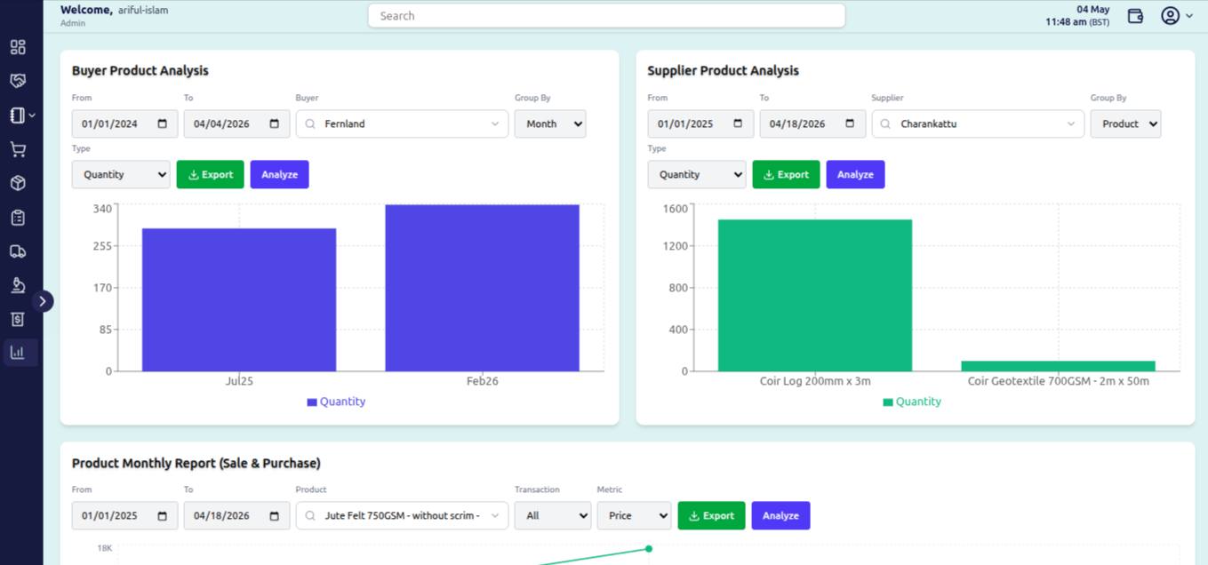 Reports and Analytics Dashboard