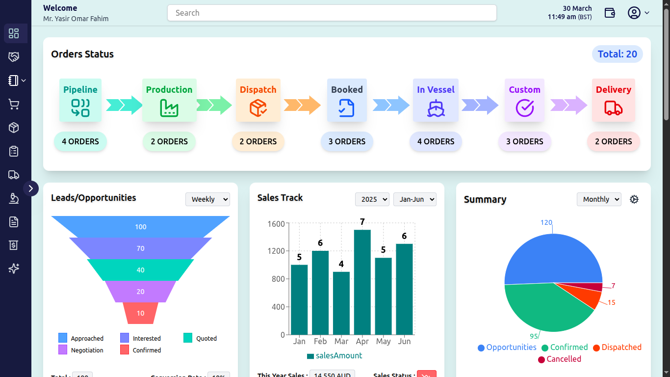 TradeFlow Dashboard